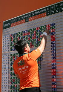 kaiyun网站-聖卢西亚男篮在中美洲锦标赛中取得骄人成绩